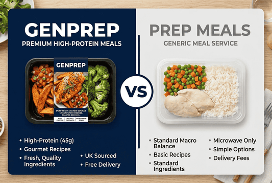 How We Compare to Other Meal Prep Companies: Why Choose GenPrep?